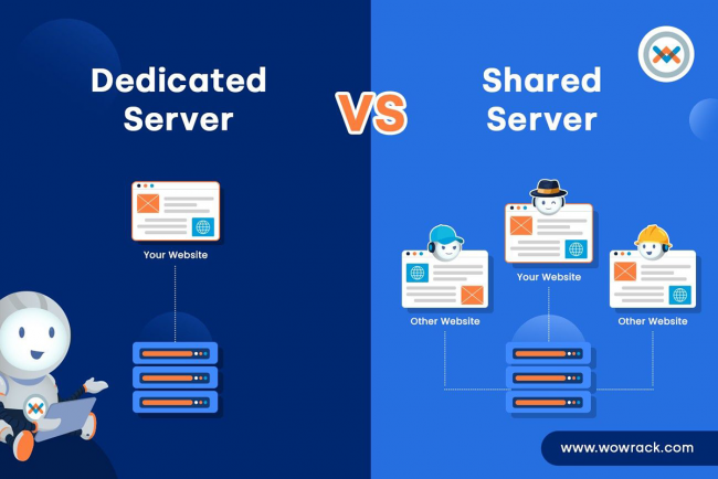 Hirow mascot gesturing to the explaining the difference between dedicated server and sharded server