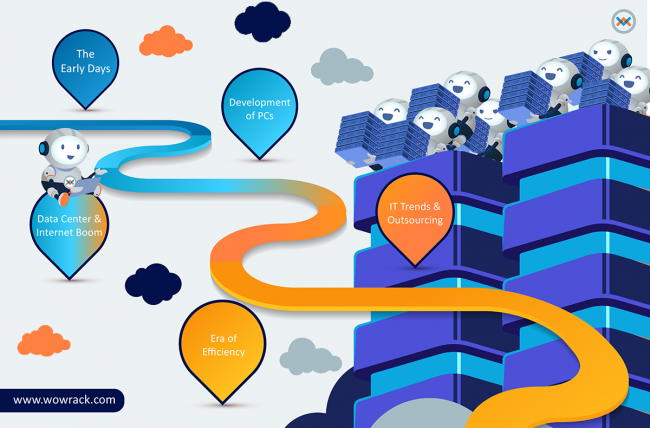 Wowrack's history of Data Centers Vector graphic of Hirow celebrating